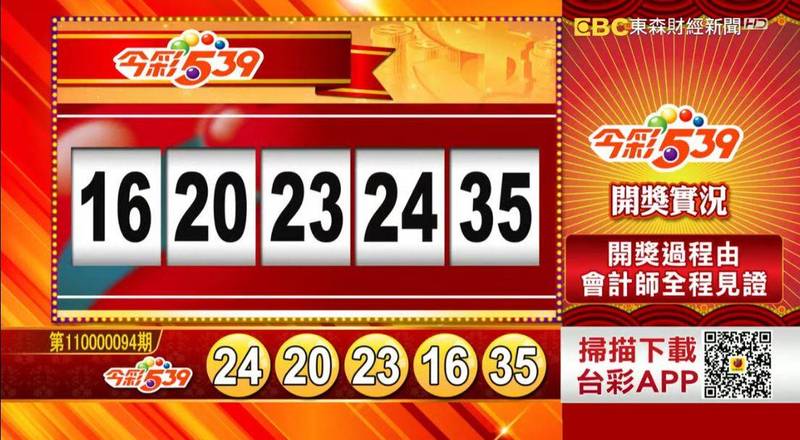 今彩539開獎號碼 2021年4月20日 第110000094期