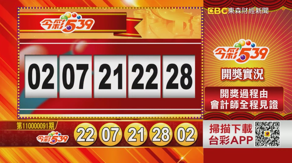 今彩539開獎號碼 2021年4月16日 第110000091期