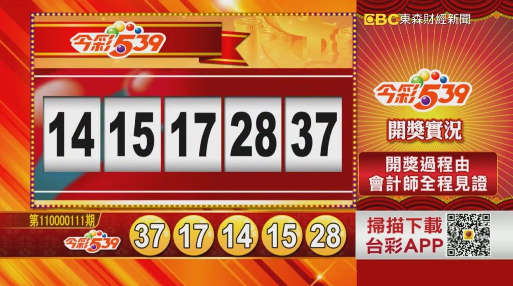 今彩539開獎號碼 2021年5月10日 第110000111期